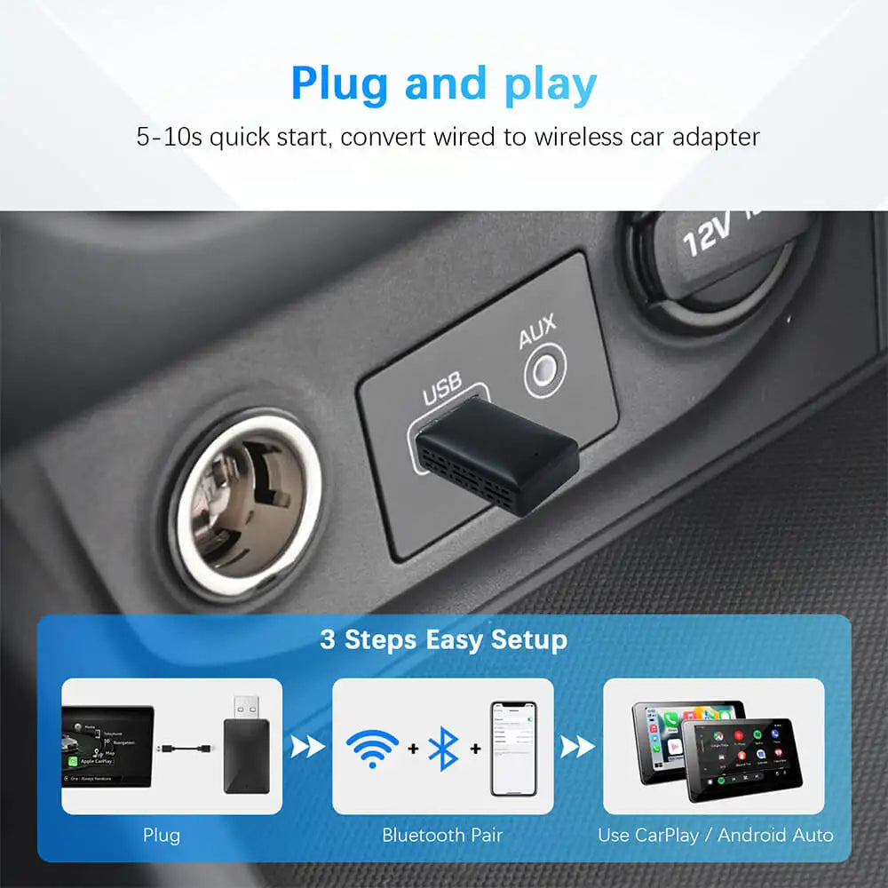 EzoneTronics 2-in-1 Wireless Adapter