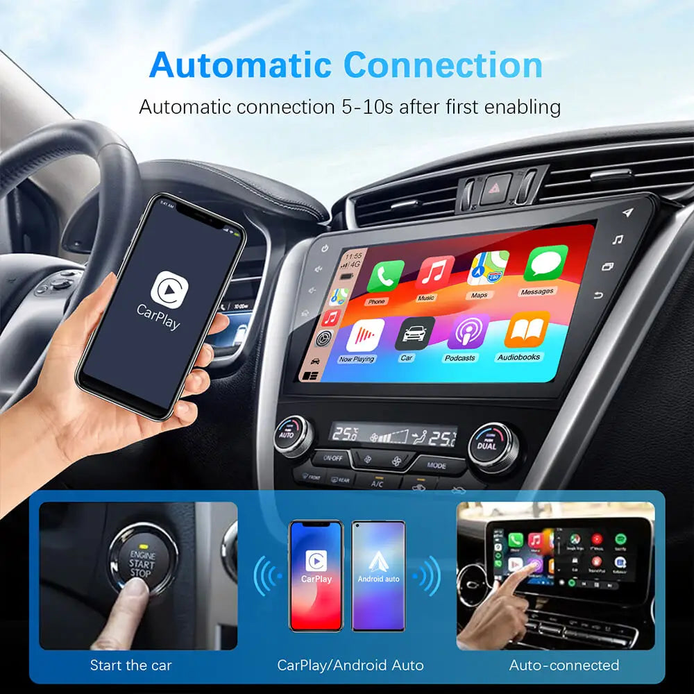 EzoneTronics 2-in-1 Wireless Adapter