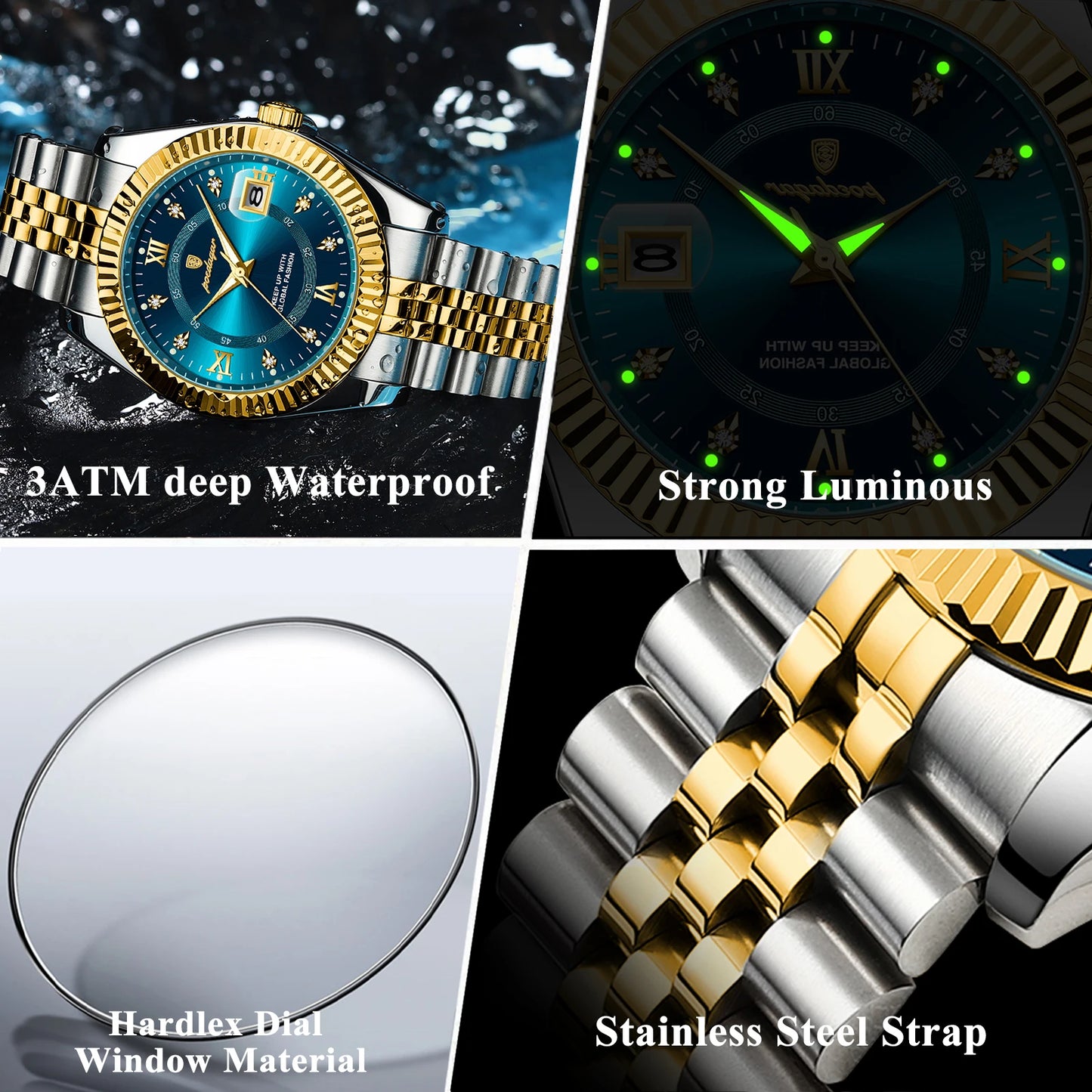 Watch Man Male