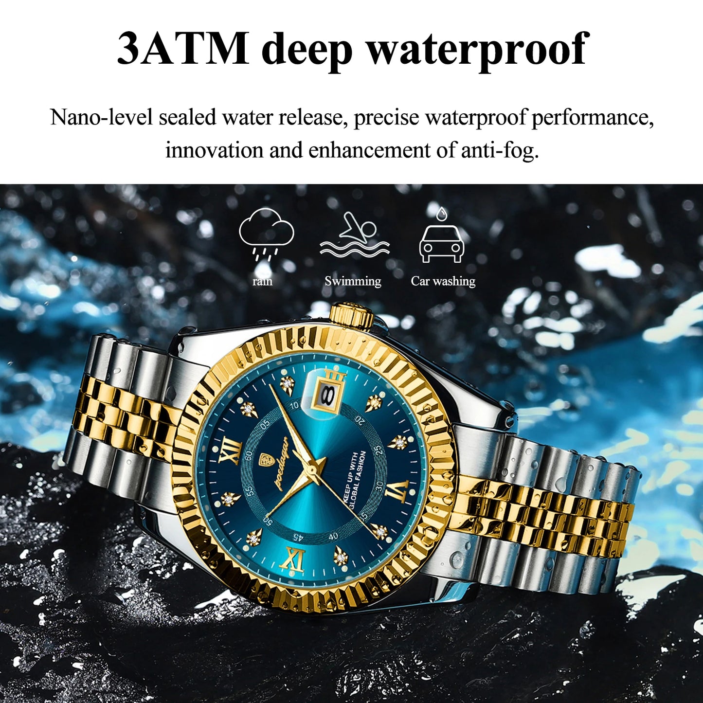 Watch Man Male