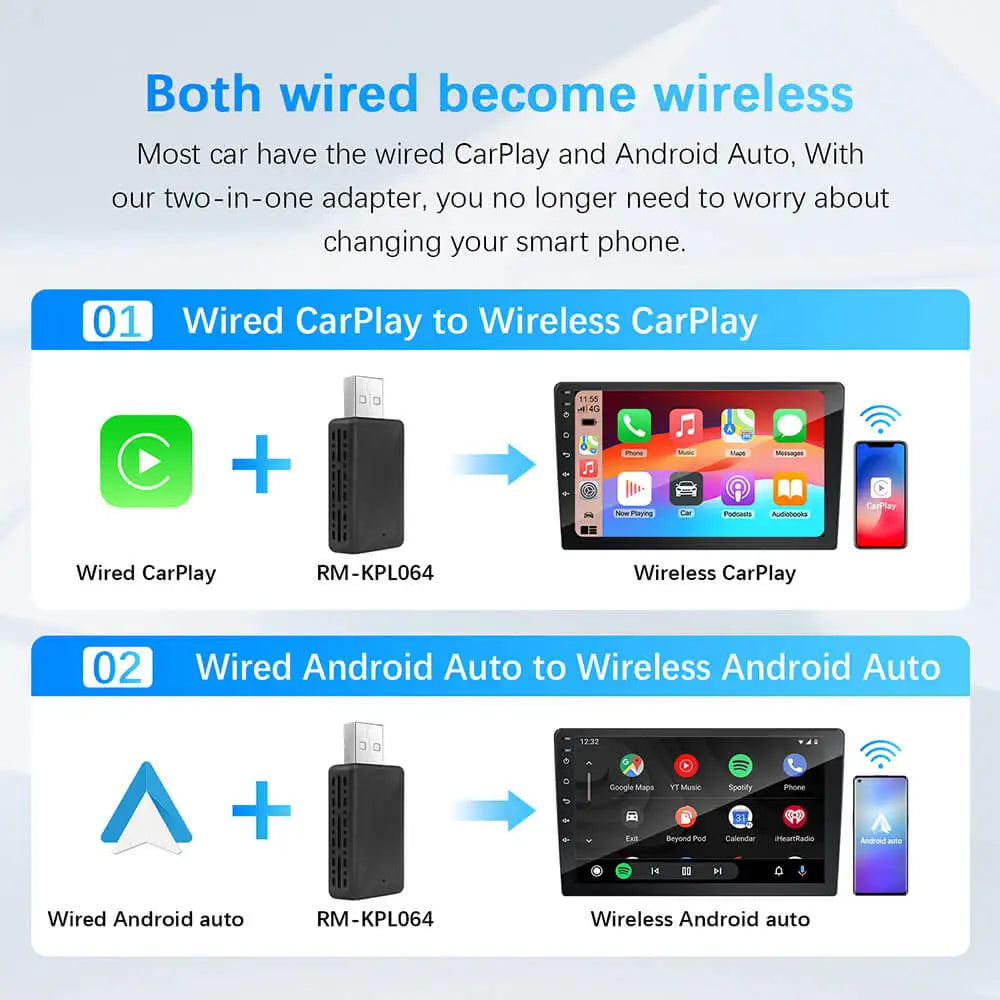 EzoneTronics 2-in-1 Wireless Adapter
