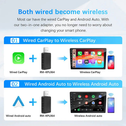 EzoneTronics 2-in-1 Wireless Adapter