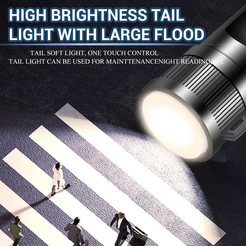 P70 Ultra Bright Tactical Flashlight