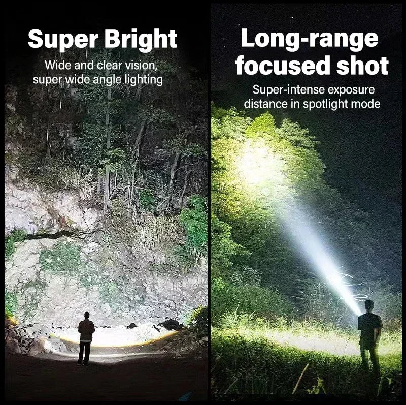 P70 Ultra Bright Tactical Flashlight