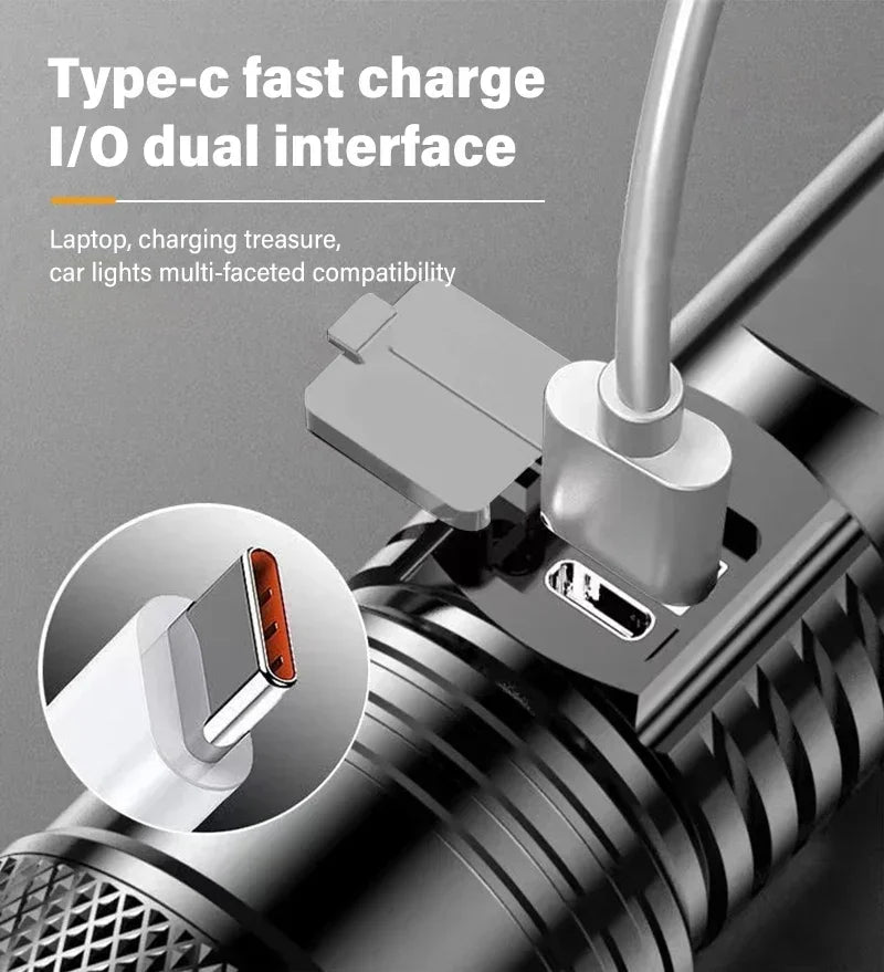P70 Ultra Bright Tactical Flashlight