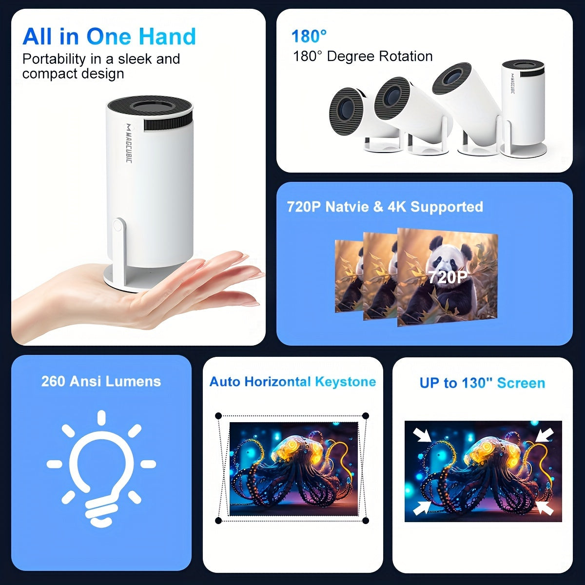 Magcubic HY300 Projector
