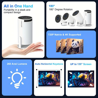 Magcubic HY300 Projector